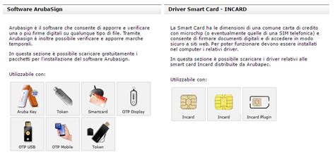 smart card aruba driver|aruba firma digitale software.